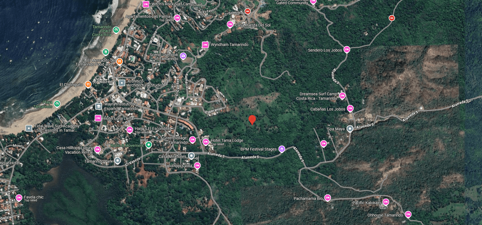 Direct Ownership For Sale By Owner (FSBO)